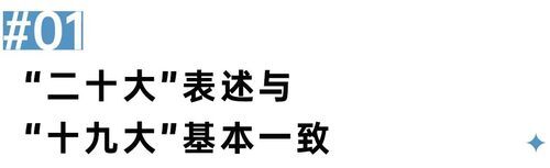 二十大會(huì)議后地產(chǎn)行業(yè)怎么走？(圖1)